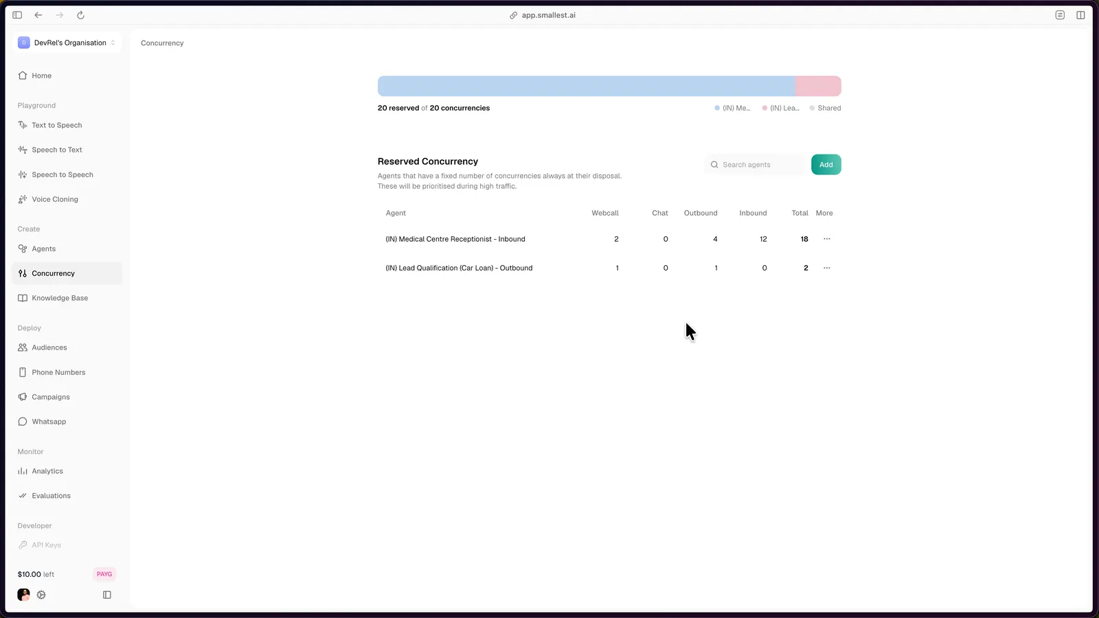 Concurrency page with two agents reserved, pool fully allocated
