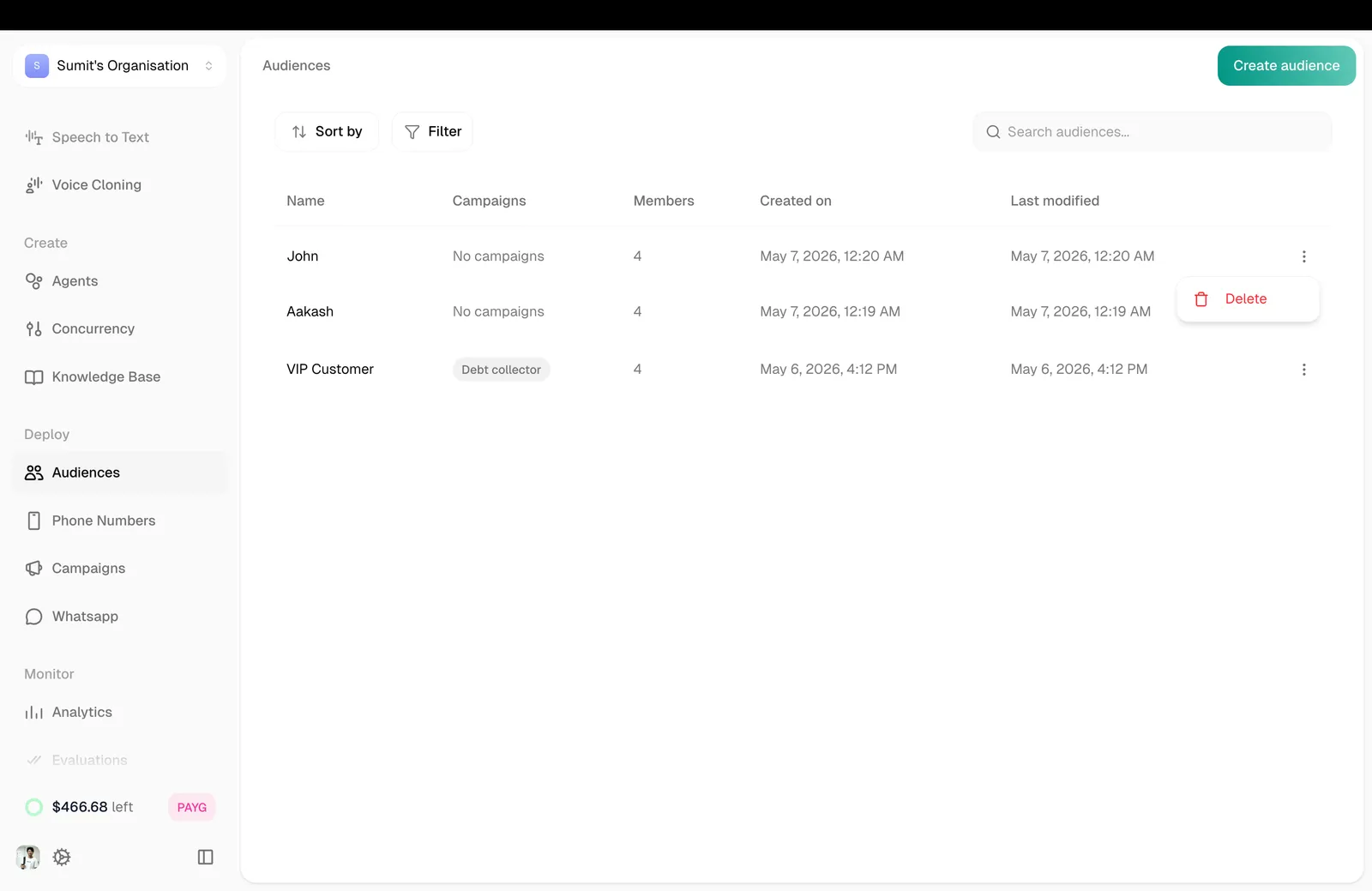 Audiences list